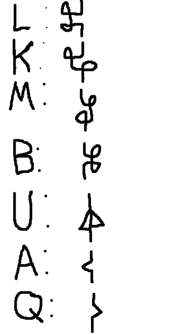 craftic orthography for nouns